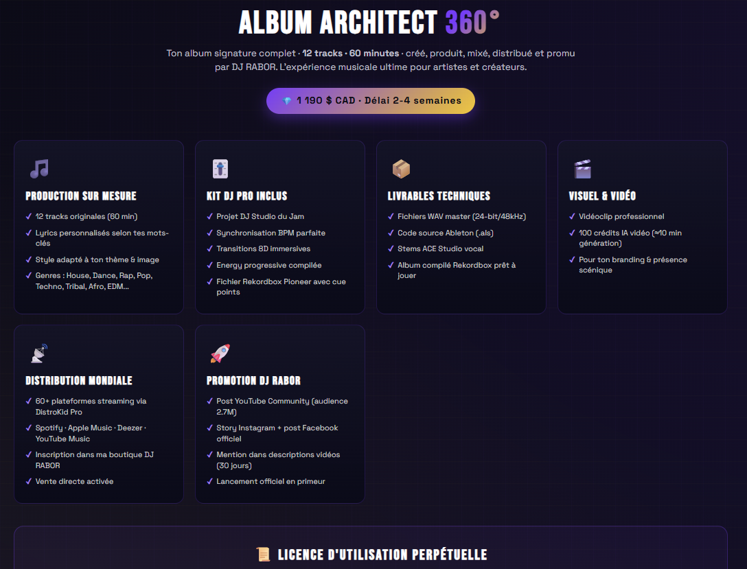 Album Architect 360° · Ton album complet 1H · 12 tracks par DJ RABOR