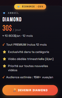 Sponsor DIAMOND · Exclusivité annuelle · 15M+ vues garanties
