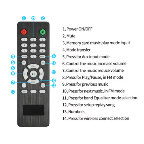 s-l500